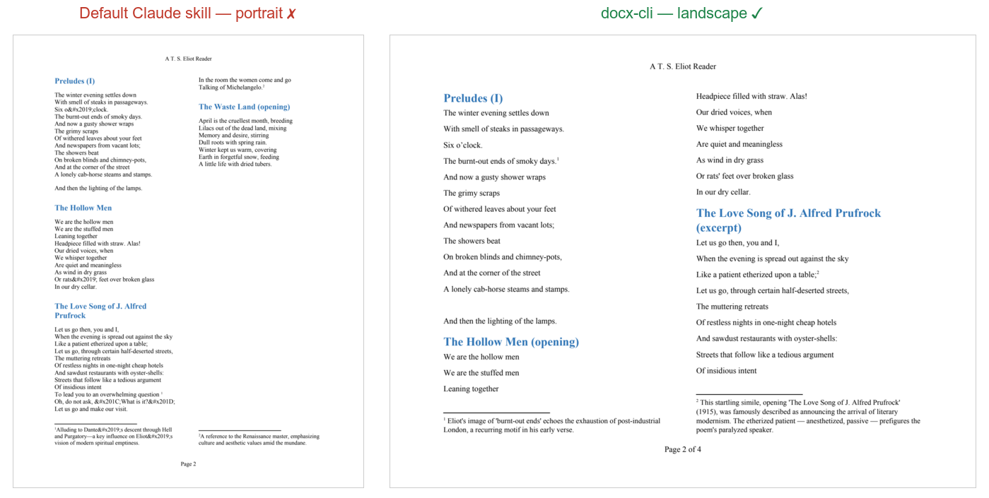 T. S. Eliot poetry journal — the default Claude skill (portrait) vs. docx-cli (landscape)